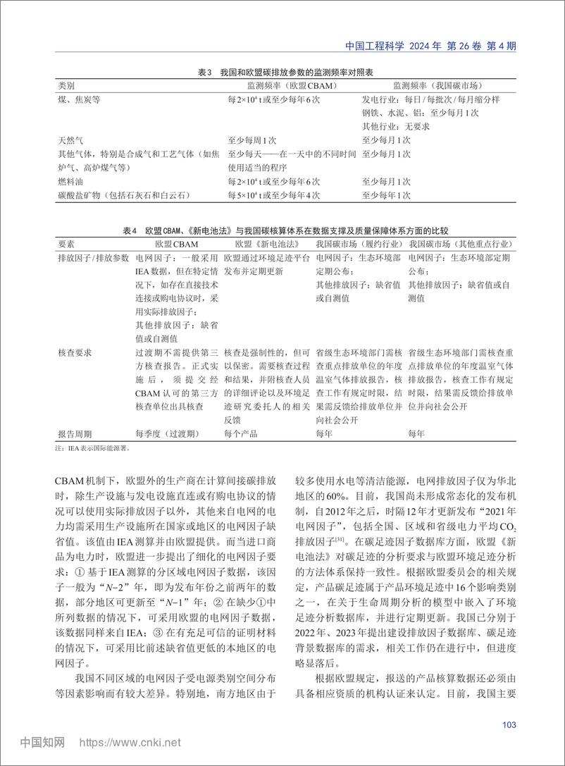 《国际绿色贸易壁垒形势下完善我国碳核算体系的对策研究_边少卿》 - 第8页预览图