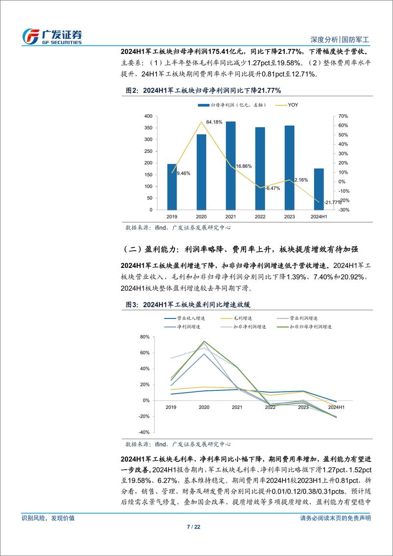 《国防军工行业2024年中报总结：军工板块业绩短暂承压，需求景气有望改善-240908-广发证券-22页》 - 第7页预览图