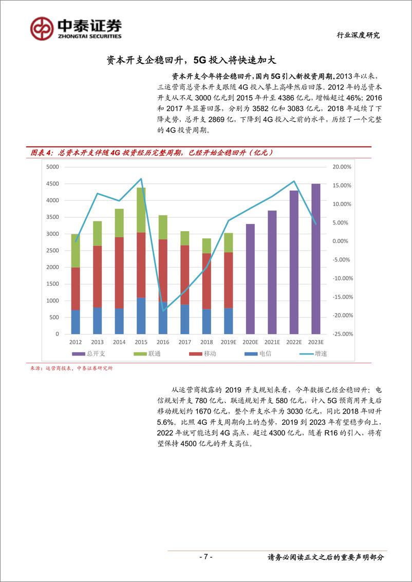 《通信行业三大运营商2019年中报分析：流量收入接近拐点，5开启改革预期-20190824-中泰证券-15页》 - 第8页预览图