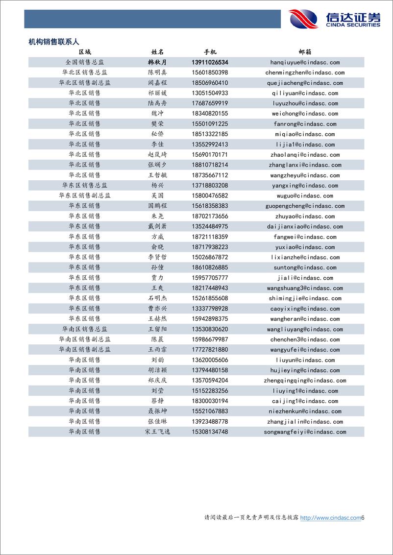 《20230505-信达证券-恺英网络-002517-23Q1净利增长超市场预期，加速布局AIGC提升效率》 - 第6页预览图