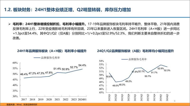 《纺织服饰行业2024年中报总结：着眼持续增长的优质龙头-240908-东吴证券-36页》 - 第8页预览图