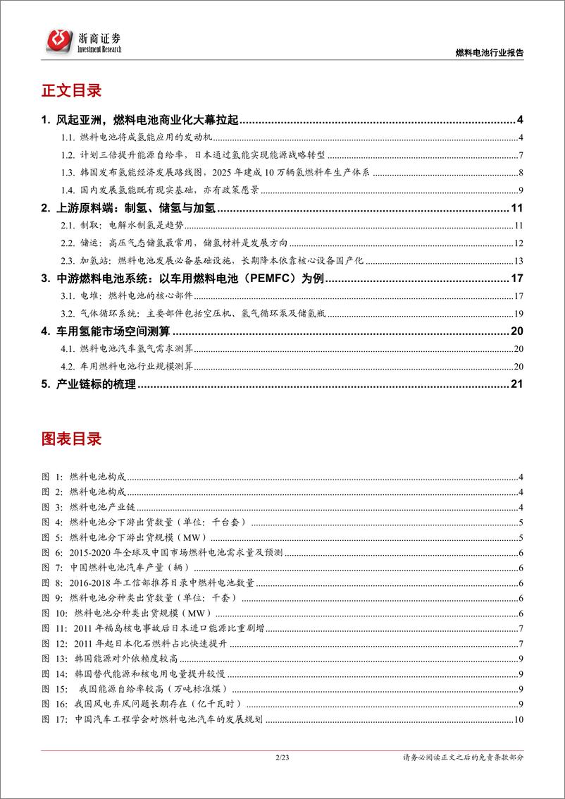 《燃料电池行业系列报告之一：政策持续加码，聚焦燃料电池行业投资机会-20190429-浙商证券-23页》 - 第3页预览图