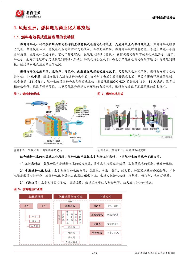 《燃料电池行业系列报告之一：政策持续加码，聚焦燃料电池行业投资机会-20190429-浙商证券-23页》 - 第5页预览图