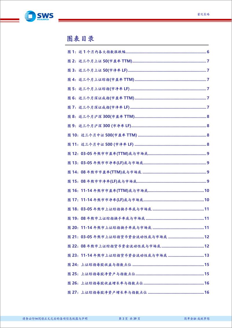 《申万宏2018080基于估值、情绪及流动性指标的市场底部分析：主动量化之基本面择时模型》 - 第3页预览图