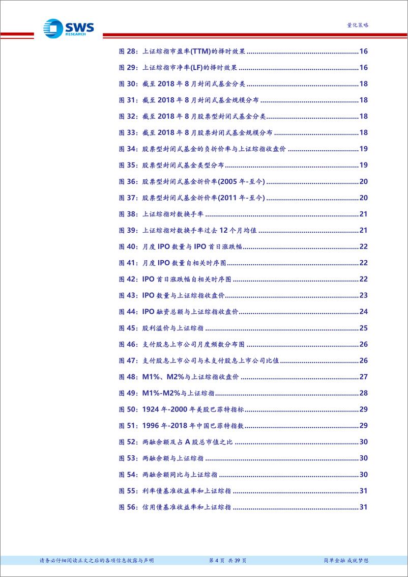 《申万宏2018080基于估值、情绪及流动性指标的市场底部分析：主动量化之基本面择时模型》 - 第4页预览图