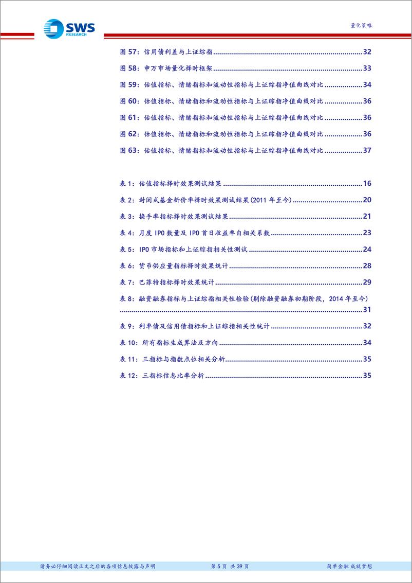 《申万宏2018080基于估值、情绪及流动性指标的市场底部分析：主动量化之基本面择时模型》 - 第5页预览图