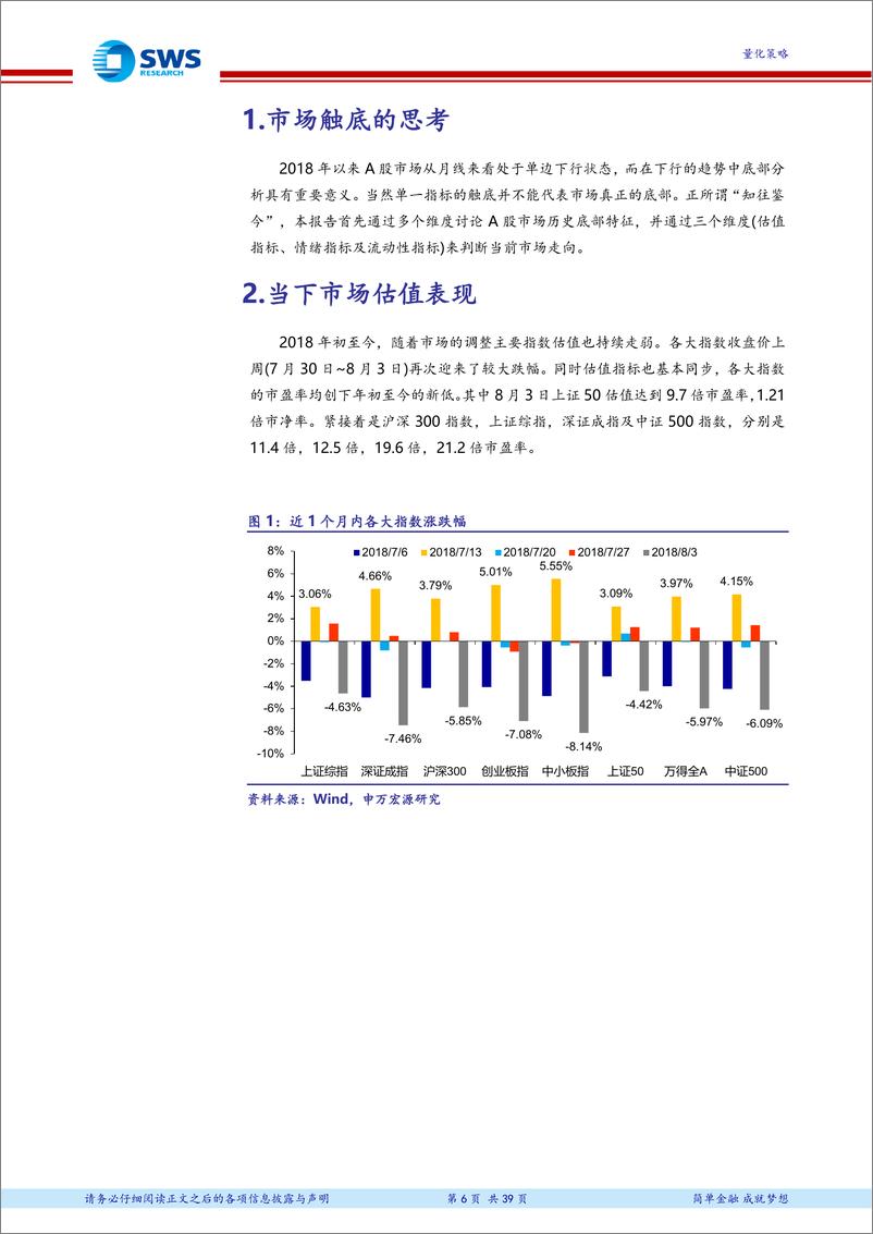 《申万宏2018080基于估值、情绪及流动性指标的市场底部分析：主动量化之基本面择时模型》 - 第6页预览图