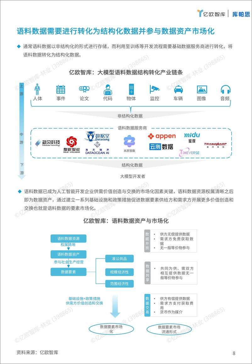 《2024语料风云榜及优秀案例报告v2》 - 第8页预览图