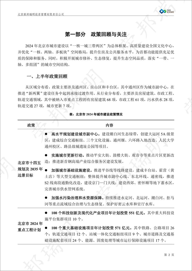 《荣邦瑞明_2024数说城市基建政策与项目——以北京市为例》 - 第4页预览图