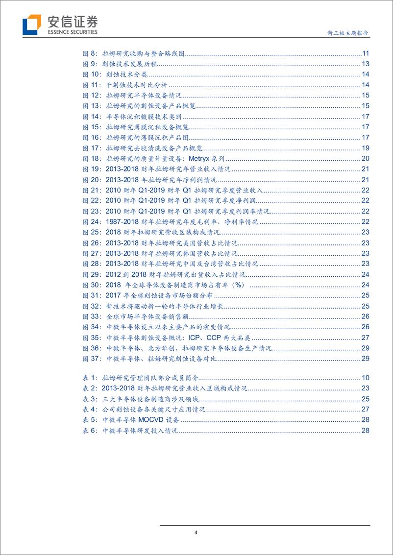 《全球半导体设备行业龙头专题（二）：细品刻蚀龙头拉姆研究，略窥国内刻蚀设备公司路在何方？-20190918-安信证券-32页》 - 第5页预览图