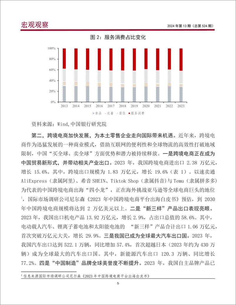 《消费投资良性循环：逻辑、潜力与路径》 - 第6页预览图