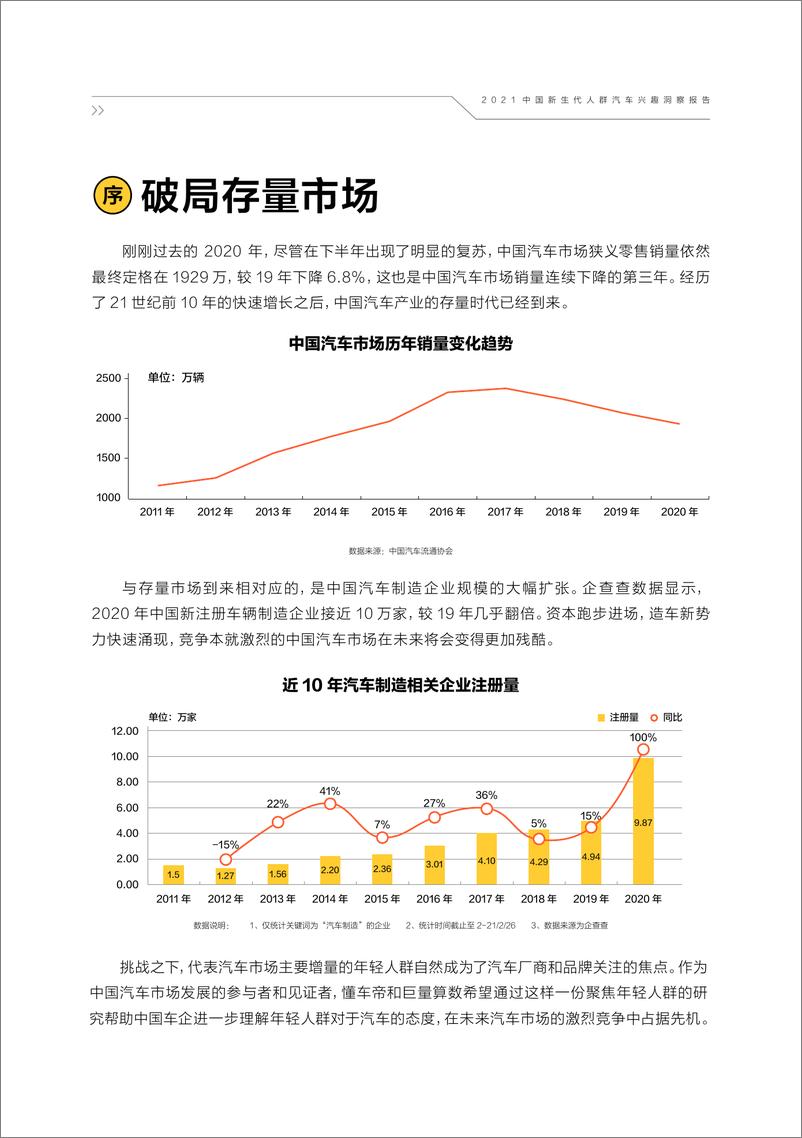 《2021中国新生代人群汽车兴趣洞察报告》 - 第3页预览图