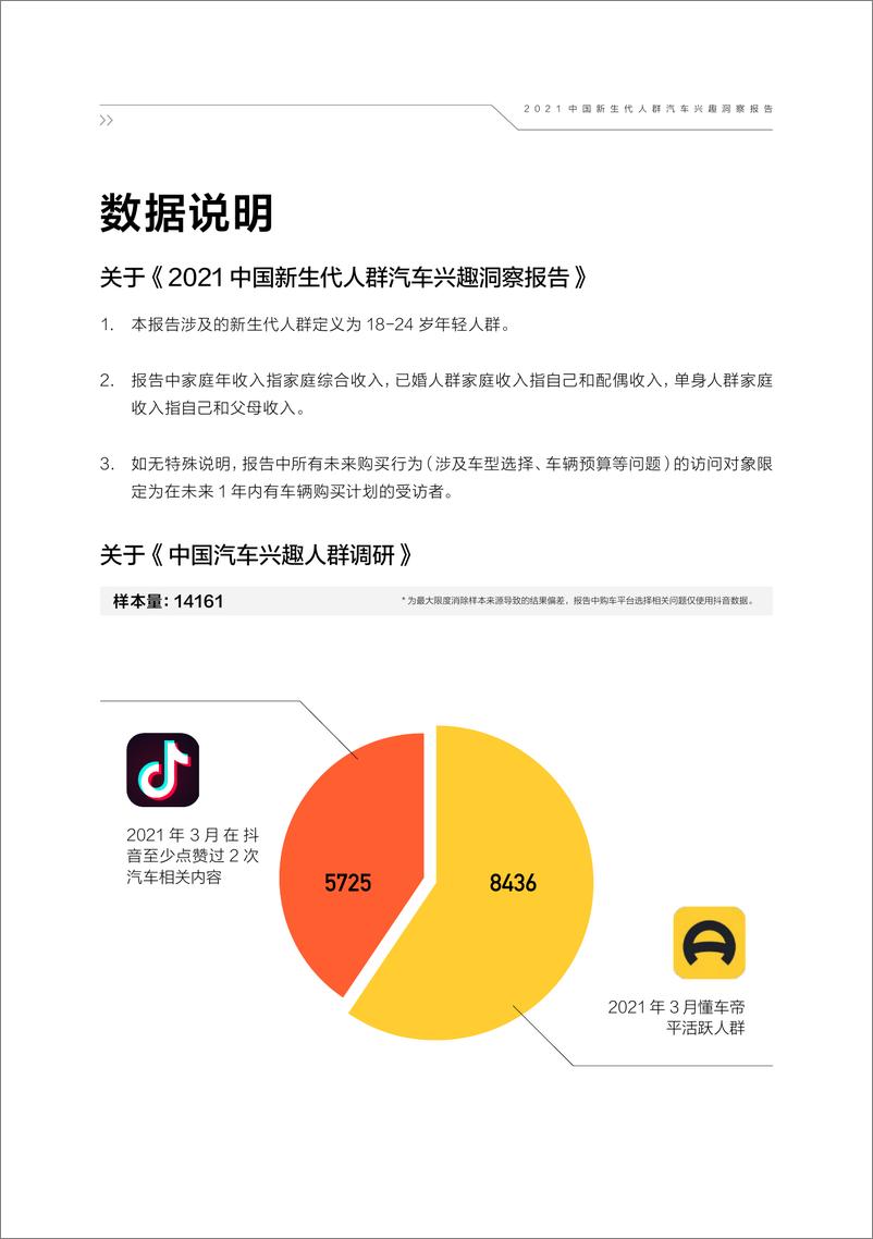 《2021中国新生代人群汽车兴趣洞察报告》 - 第4页预览图