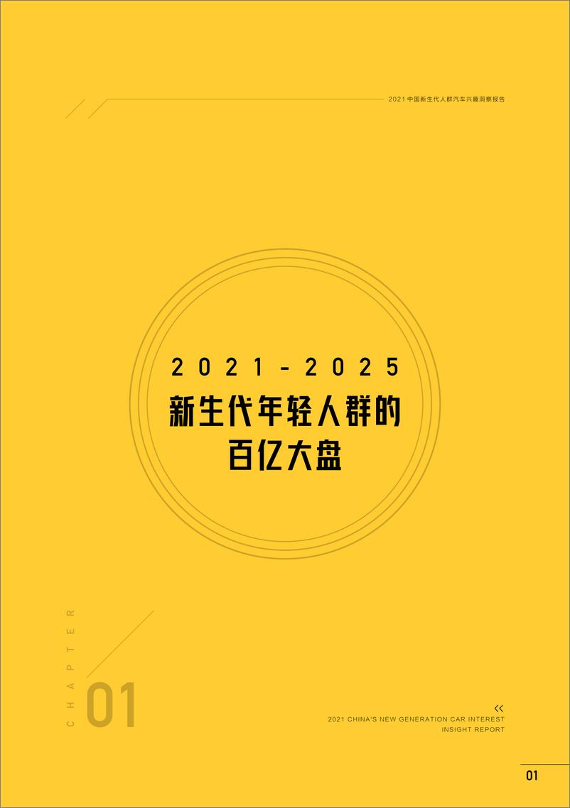 《2021中国新生代人群汽车兴趣洞察报告》 - 第5页预览图