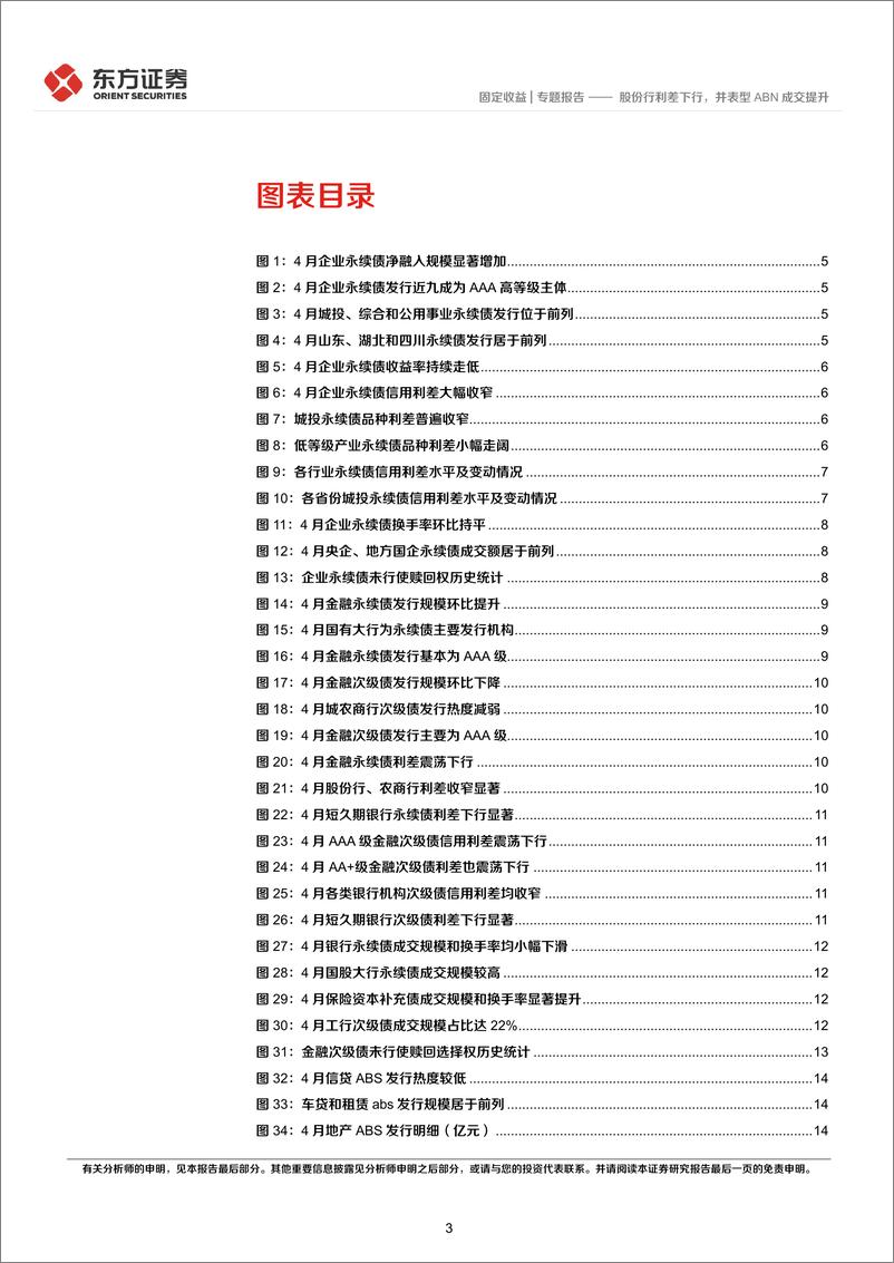 《4月小品种月报：股份行利差下行，并表型ABN成交提升-20220511-东方证券-28页》 - 第4页预览图