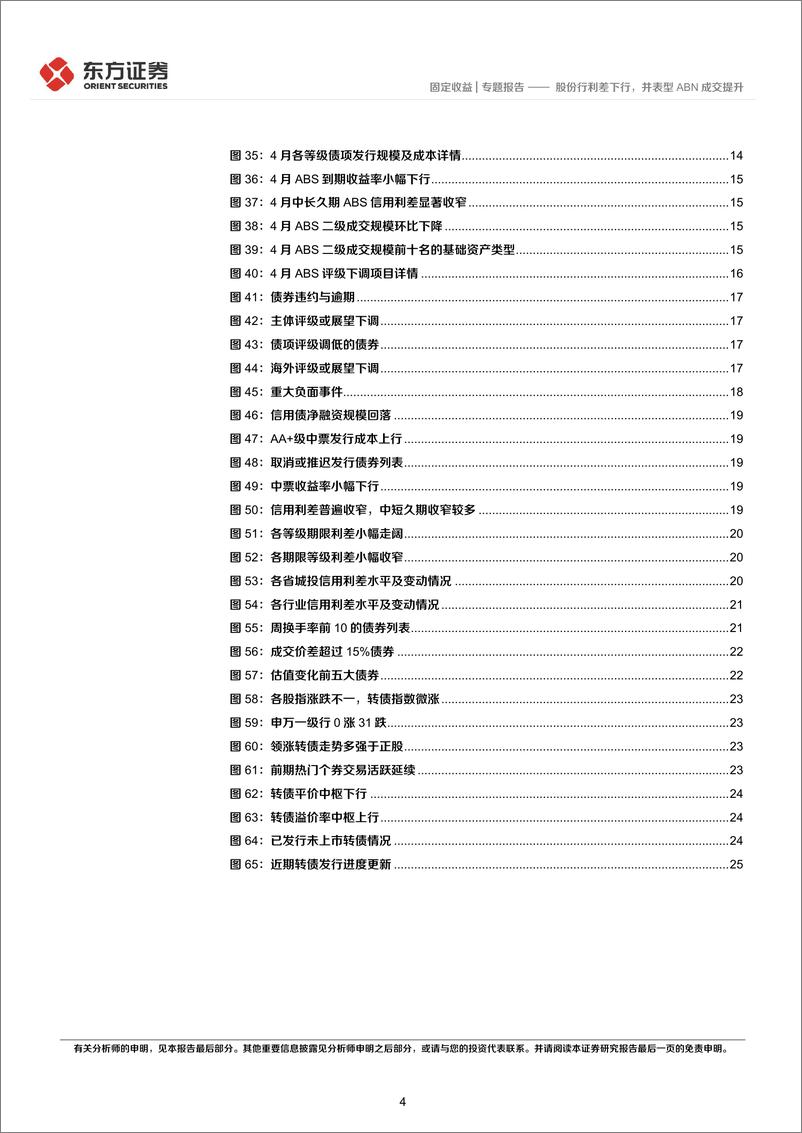 《4月小品种月报：股份行利差下行，并表型ABN成交提升-20220511-东方证券-28页》 - 第5页预览图