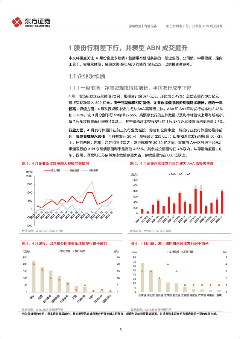 《4月小品种月报：股份行利差下行，并表型ABN成交提升-20220511-东方证券-28页》 - 第6页预览图