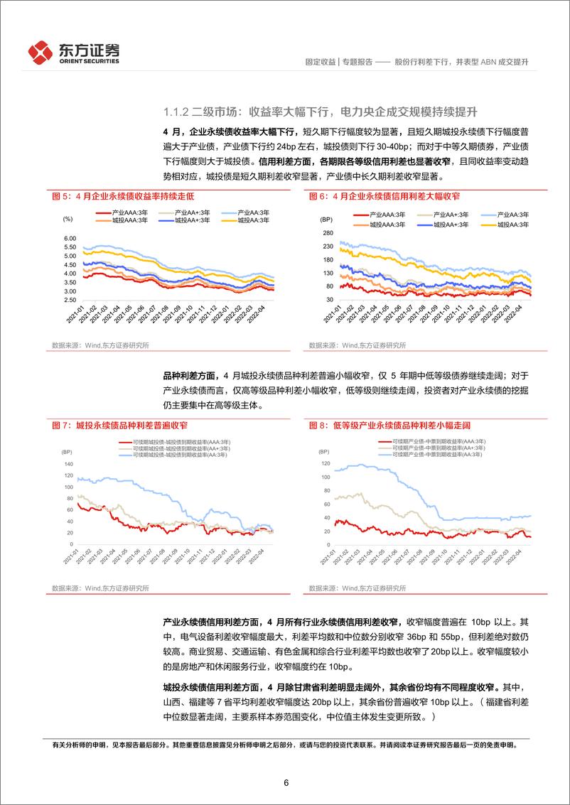 《4月小品种月报：股份行利差下行，并表型ABN成交提升-20220511-东方证券-28页》 - 第7页预览图