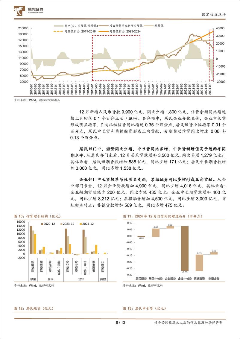 《12月金融数据点评：化债影响社融的定量测算-250115-德邦证券-13页》 - 第8页预览图