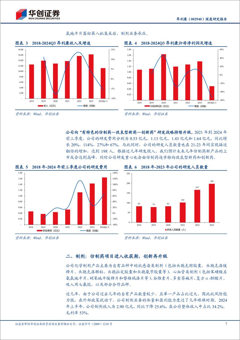 《昂利康(002940)深度研究报告：渐入佳境的制剂一体化企业，步入加速成长期-250102-华创证券-25页》 - 第7页预览图