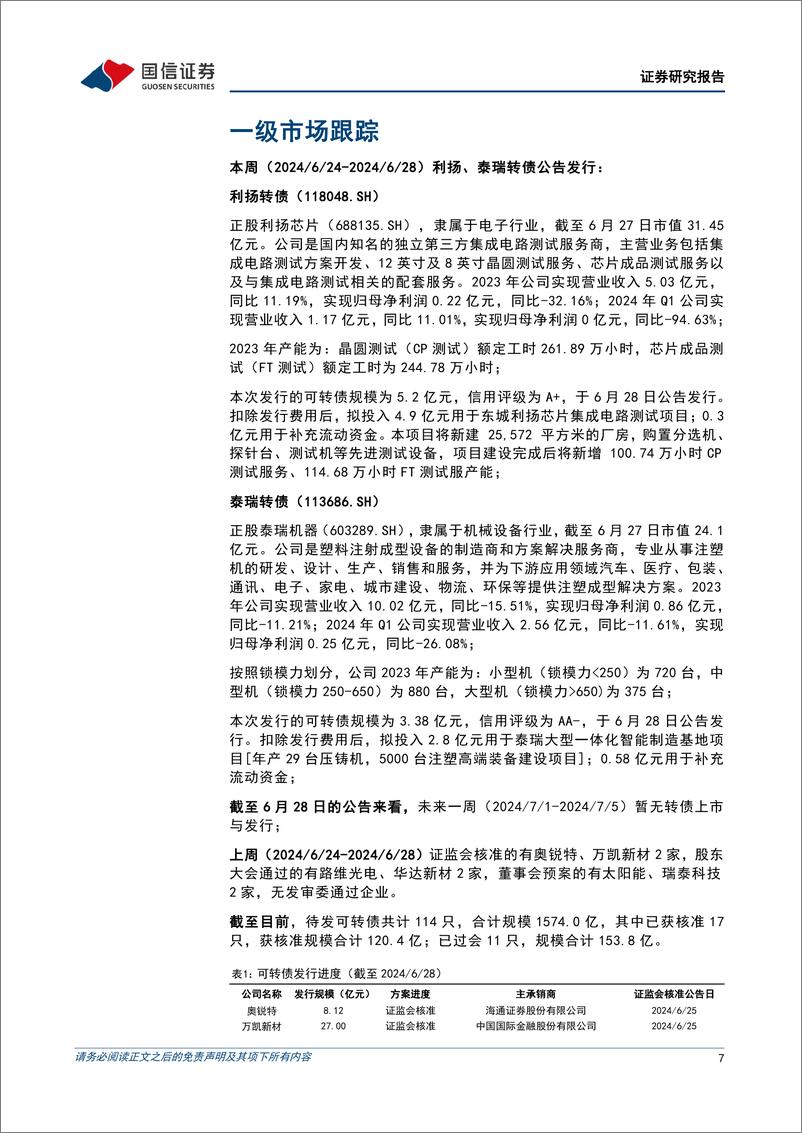 《转债市场：流动性冲击最严重阶段或已过去-240630-国信证券-13页》 - 第7页预览图