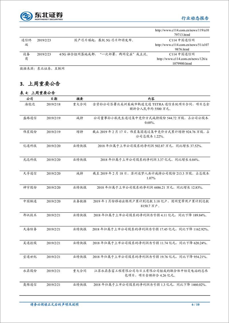 《通信行业动态报告：美总统暗示5G竞争环境向好，关注MWC19大会进展-20190225-东北证券-10页》 - 第7页预览图