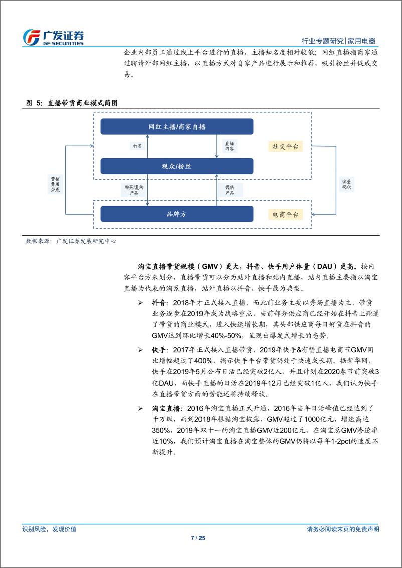 《家用电器行业：家电直播电商专题，借力扬帆，直播风口下的家电行业-20200227-广发证券-25页》 - 第8页预览图