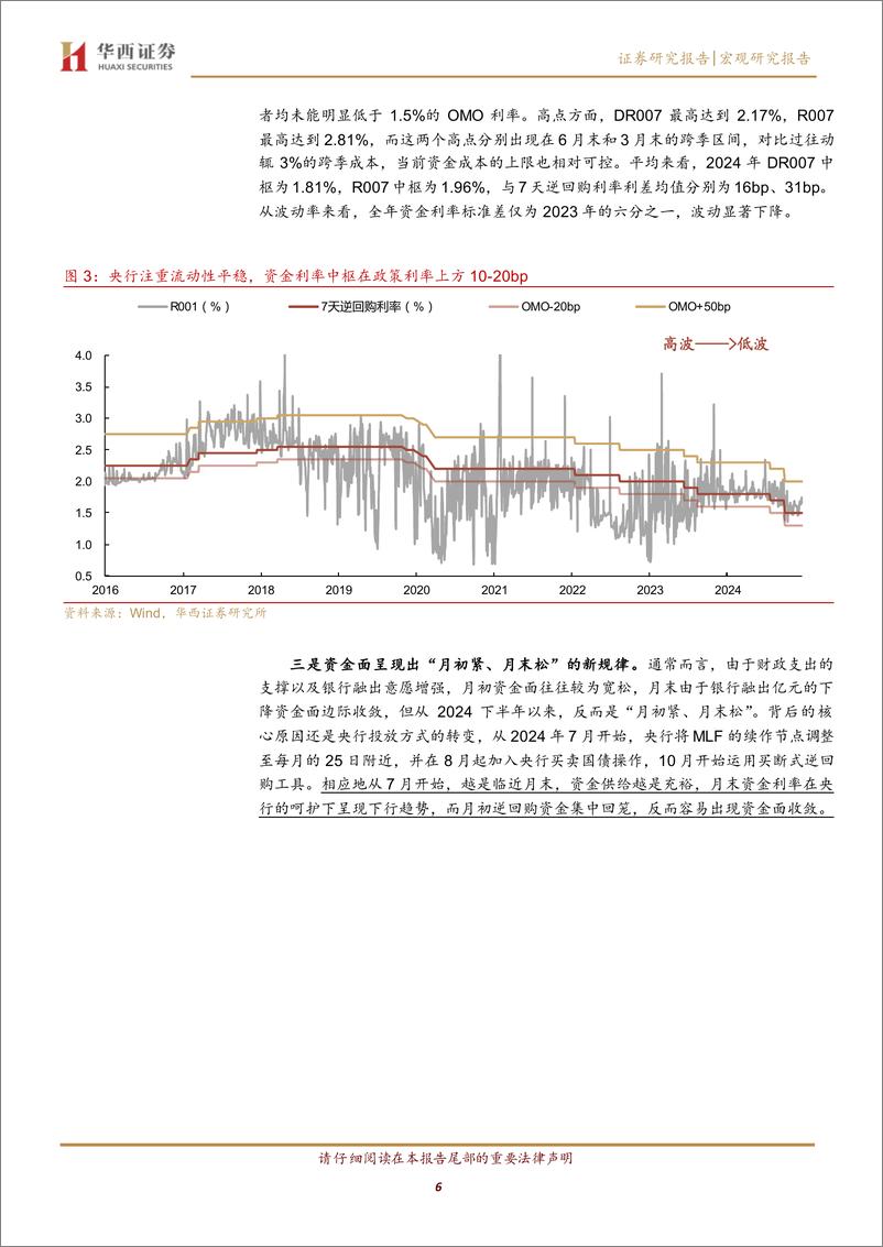 《2025年展望系列之五：2025，宽货币更进一步-241230-华西证券-19页》 - 第6页预览图