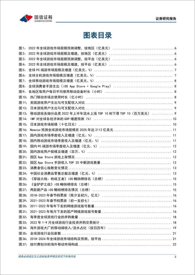 《游戏行业专题报告：国内游戏市场需求有望复苏，重点关注供给侧-20230215-国信证券-35页》 - 第4页预览图