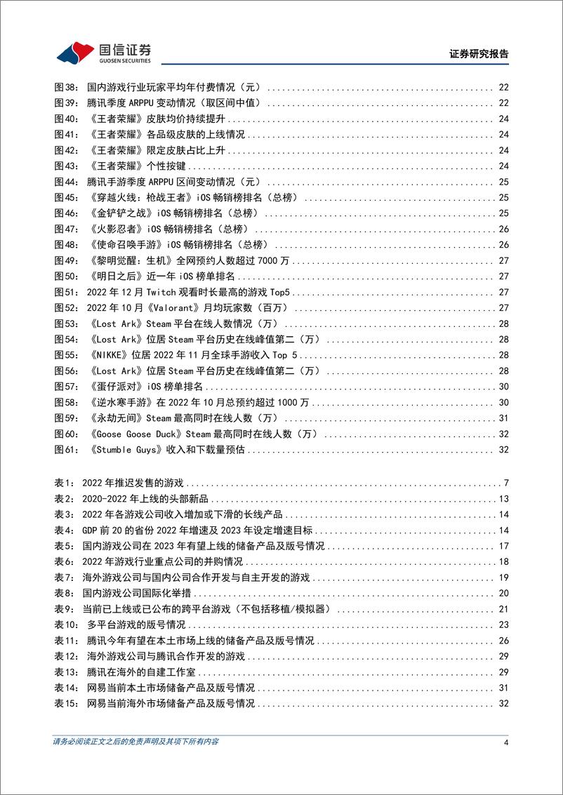 《游戏行业专题报告：国内游戏市场需求有望复苏，重点关注供给侧-20230215-国信证券-35页》 - 第5页预览图