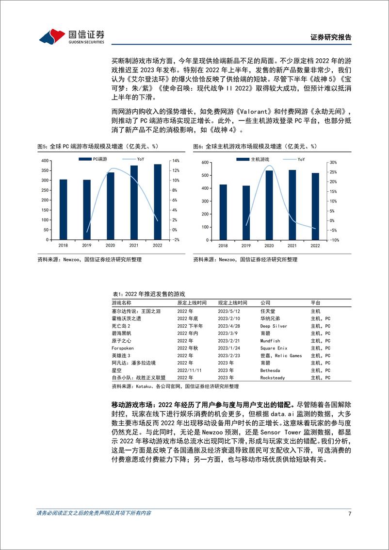 《游戏行业专题报告：国内游戏市场需求有望复苏，重点关注供给侧-20230215-国信证券-35页》 - 第8页预览图