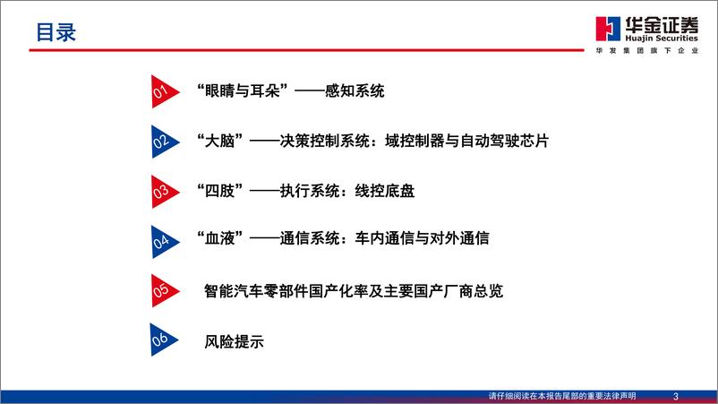 《华金证券-智能驾驶系列报告-四-_智驾时代来临_国产汽车零部件厂商准备几何_》 - 第3页预览图