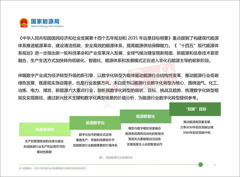 《2023低代码PaaS加速能源行业数字化转型白皮书-65页》 - 第6页预览图