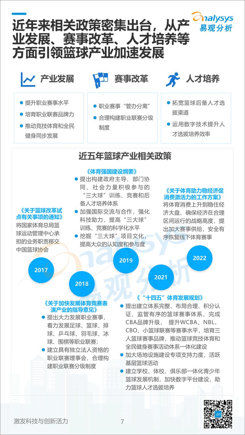 《（最终版）易观分析：中国篮球内容消费趋势2022-42页》 - 第8页预览图