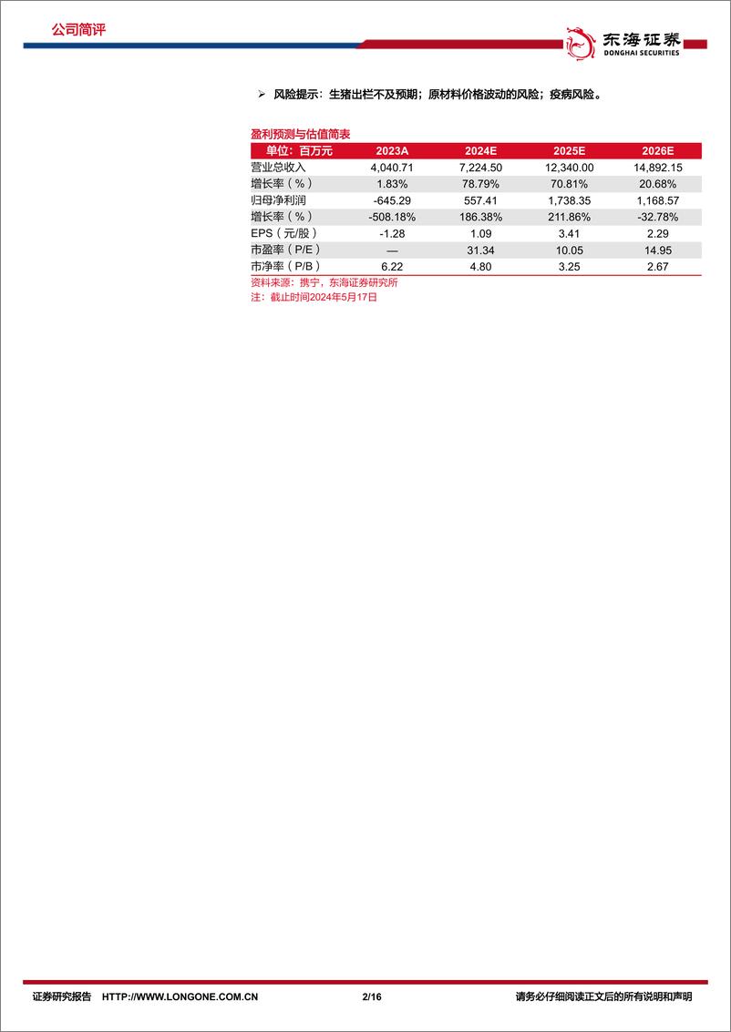 《巨星农牧-603477.SH-公司简评报告：出栏量快速增长，成本保持优势-20240519-东海证券-16页》 - 第2页预览图