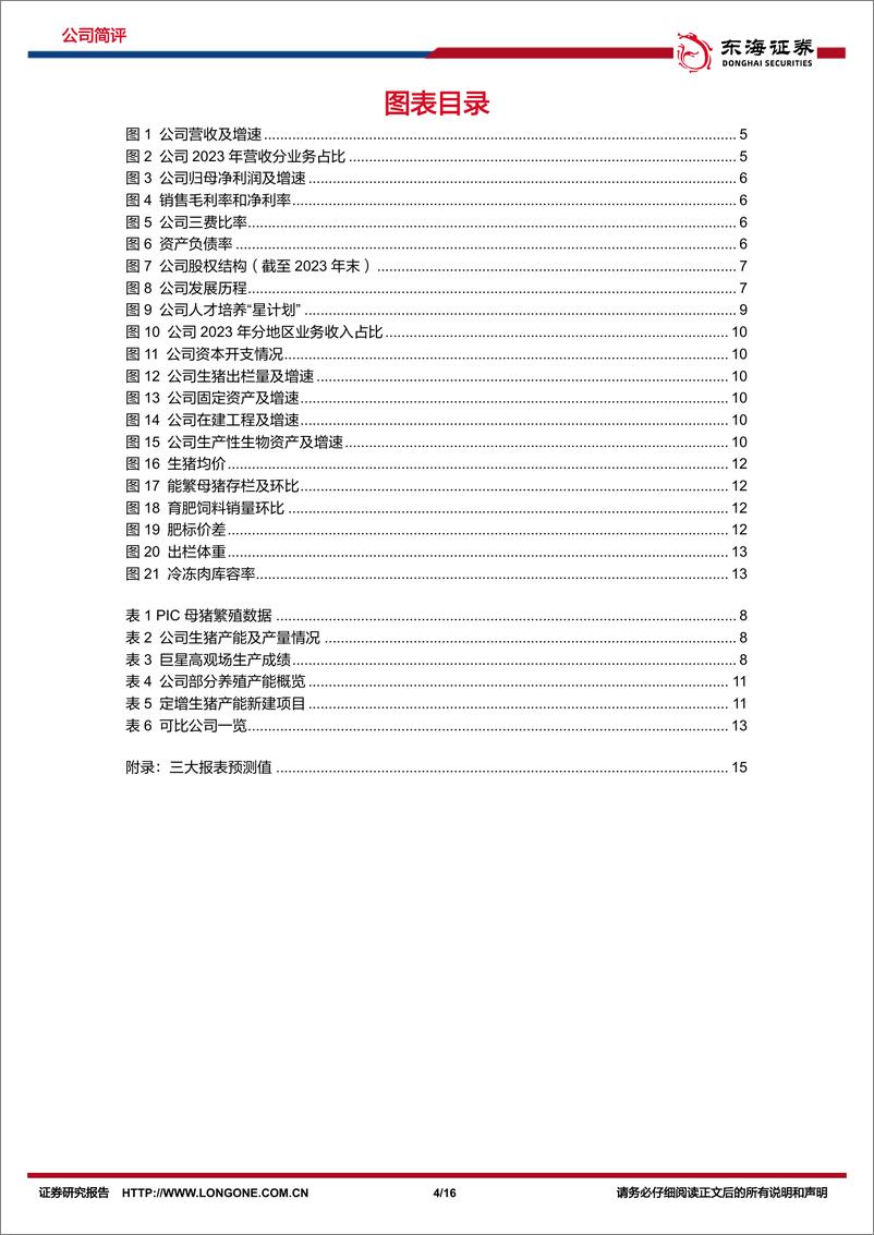 《巨星农牧-603477.SH-公司简评报告：出栏量快速增长，成本保持优势-20240519-东海证券-16页》 - 第4页预览图