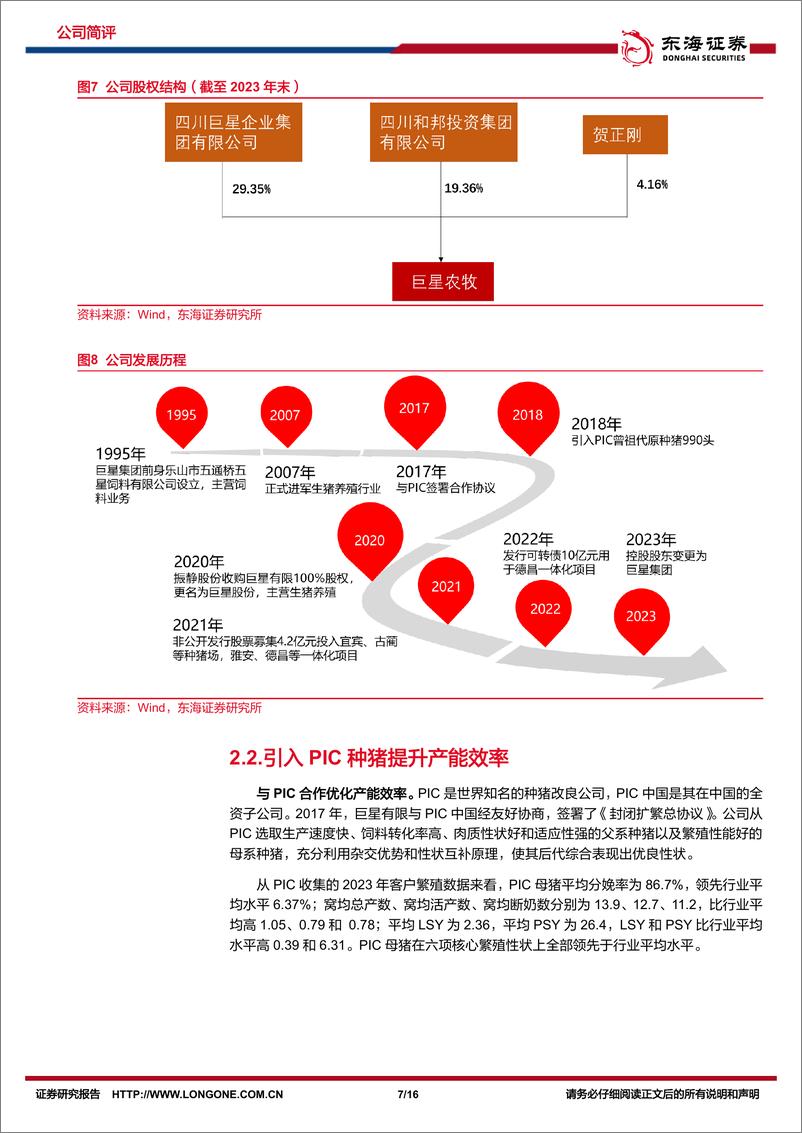 《巨星农牧-603477.SH-公司简评报告：出栏量快速增长，成本保持优势-20240519-东海证券-16页》 - 第7页预览图