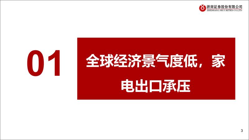 《2023年家电行业海外专题报告：行进在黎明前的黑暗-20230218-浙商证券-25页》 - 第4页预览图