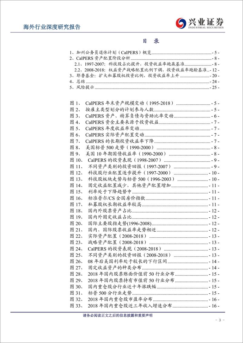 《金融行业海外养老保险资金配置系列专题报告之五：美国养老体系及养老资金投资研究（下篇）-20191015-兴业证券-27页》 - 第4页预览图