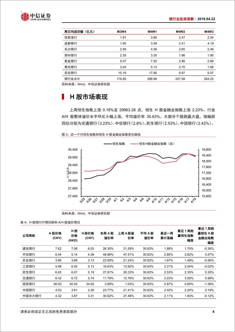 《银行业投资观察：季报期临近，看好业绩确定性-20190422-中信证券-10页》 - 第6页预览图