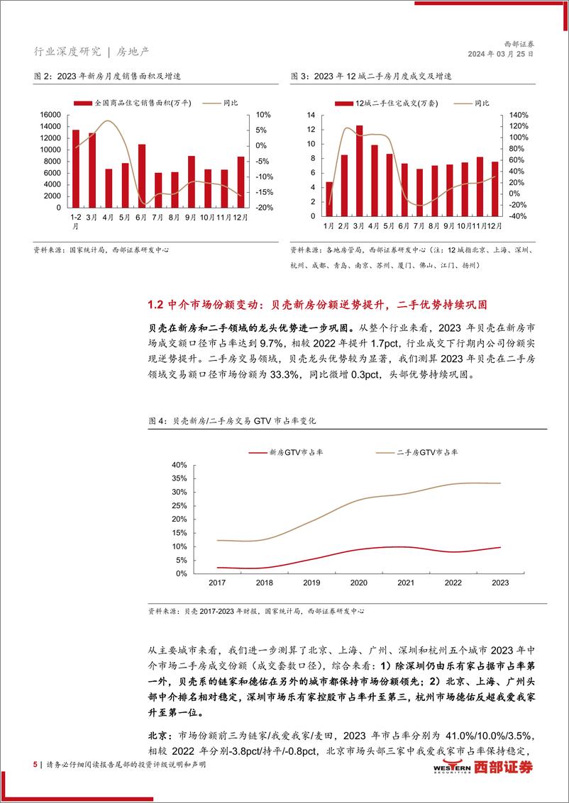 《中介行业更新报告：头部企业优势稳固，贝壳加码家装赛道-240325-西部证券-17页》 - 第5页预览图