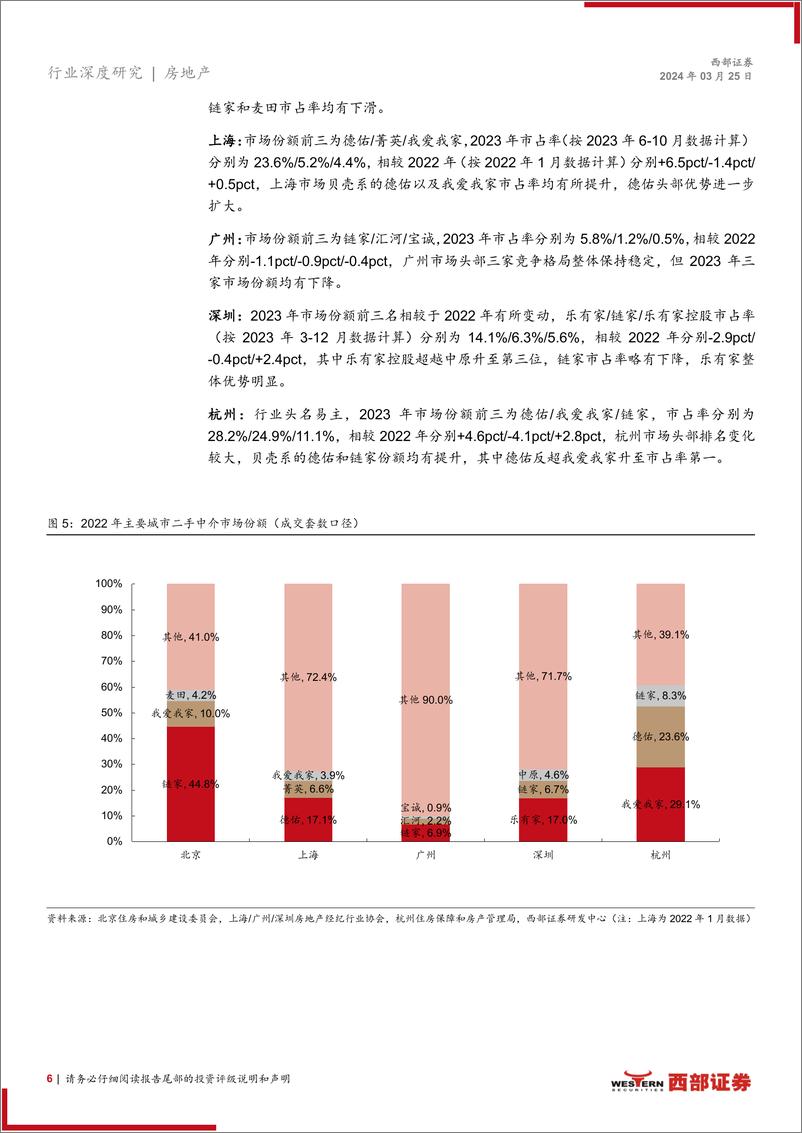 《中介行业更新报告：头部企业优势稳固，贝壳加码家装赛道-240325-西部证券-17页》 - 第6页预览图