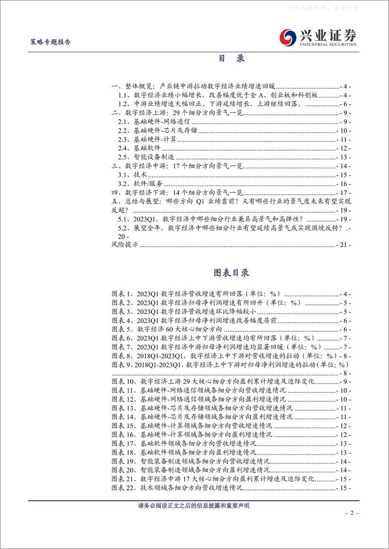 《兴业证券-数字经济60大细分方向Q1景气一览-230504》 - 第2页预览图