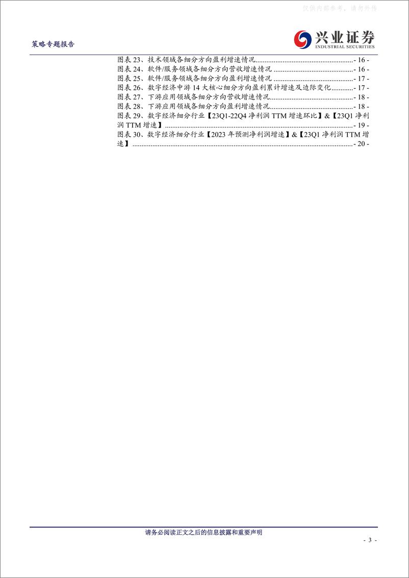 《兴业证券-数字经济60大细分方向Q1景气一览-230504》 - 第3页预览图