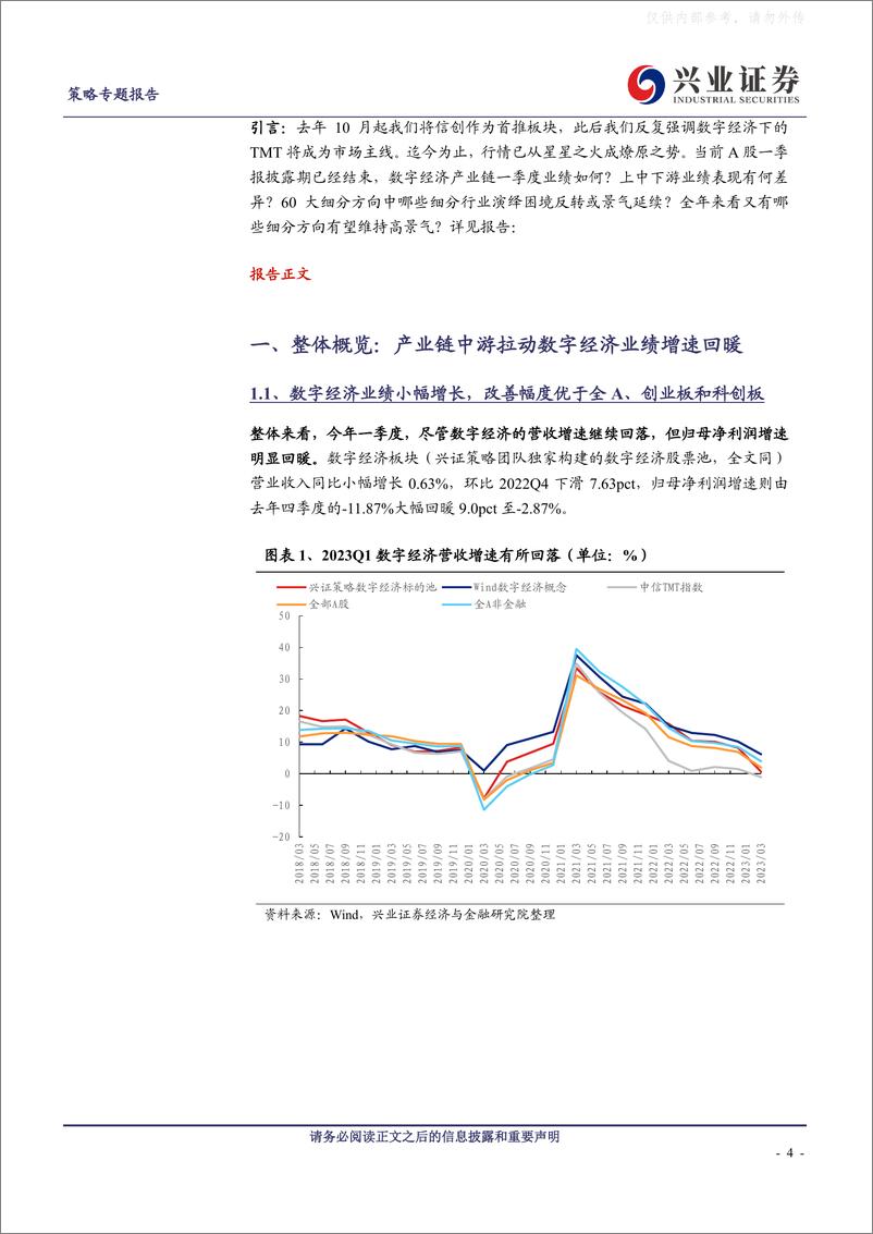 《兴业证券-数字经济60大细分方向Q1景气一览-230504》 - 第4页预览图