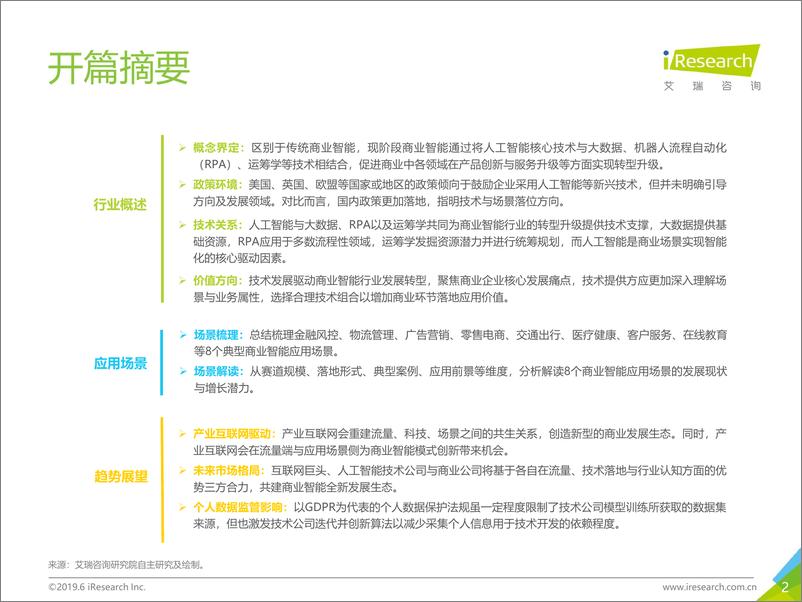 《2019年中国商业智能研究报告》 - 第2页预览图