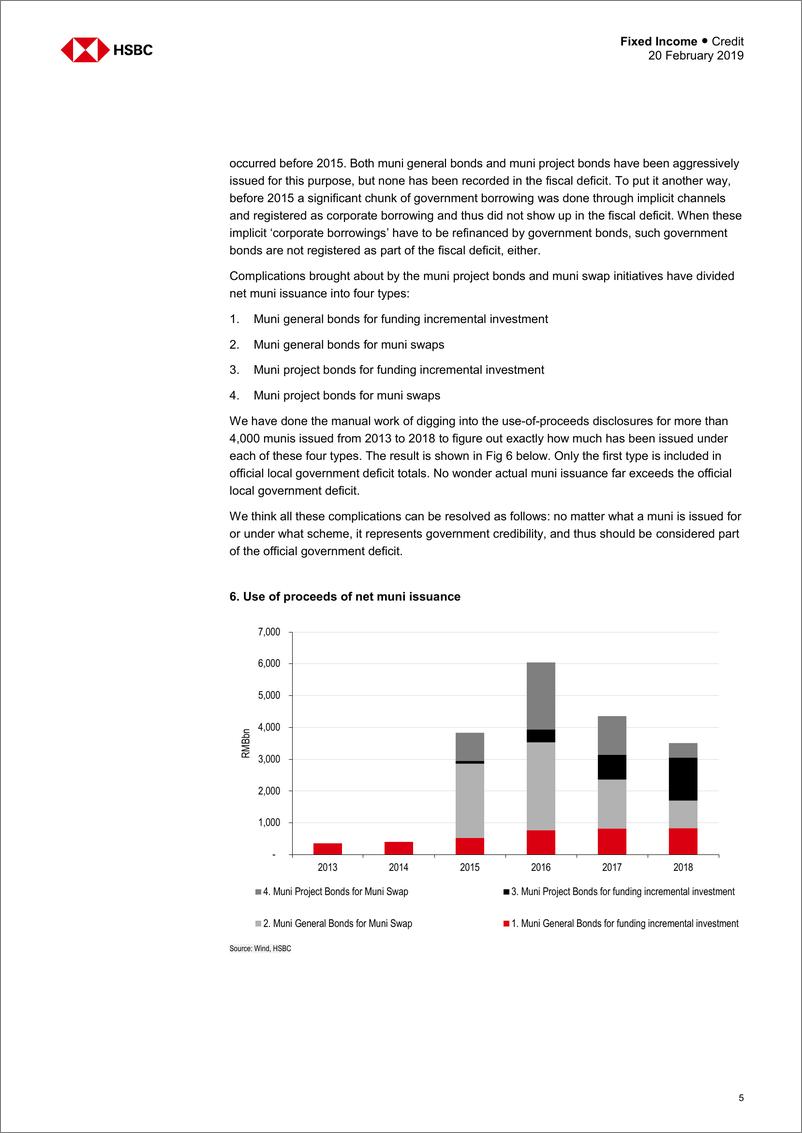 《汇丰银行-中国-信贷策略-中国公共部门赤字衡量-2019.2.20-26页》 - 第6页预览图