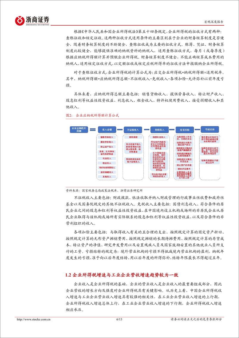 《浙商证券-新一轮财税体制改革系列研究之四：企业所得税知多少？》 - 第6页预览图