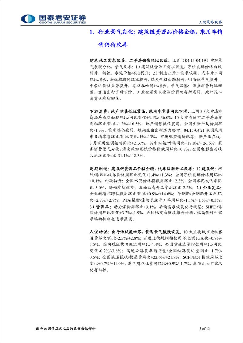 《行业景气度观察系列4月第4期：建筑链资源品价格企稳，乘用车销售仍待改善-240427-国泰君安-13页》 - 第3页预览图