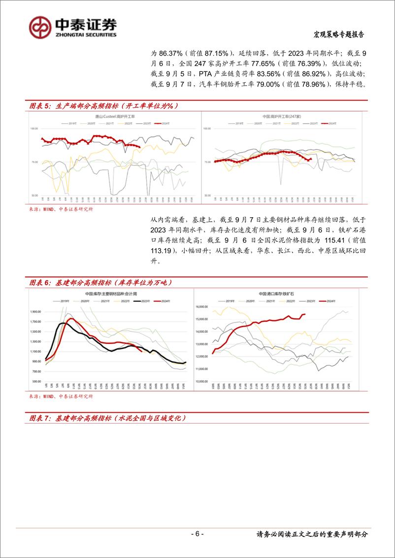 《当前经济与政策思考：出口退税的节奏、规模与体量-240908-中泰证券-18页》 - 第6页预览图